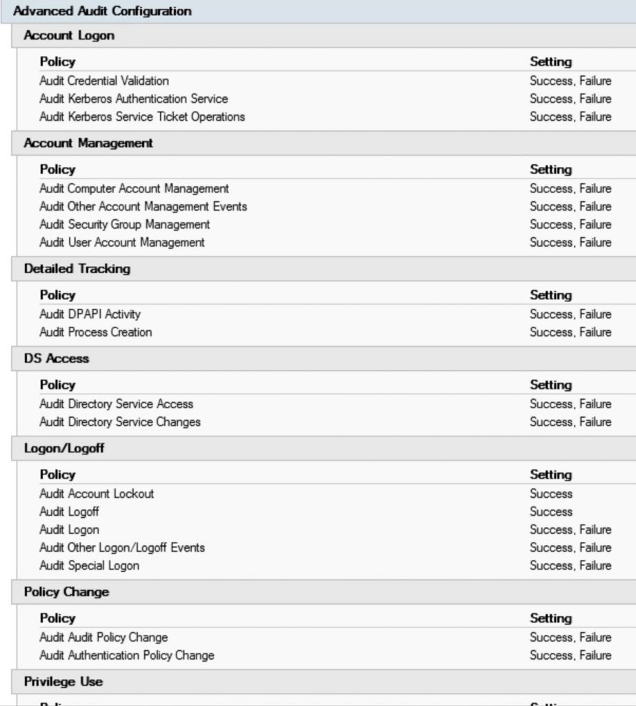 Active Directory Recon 初步学习 · 图示