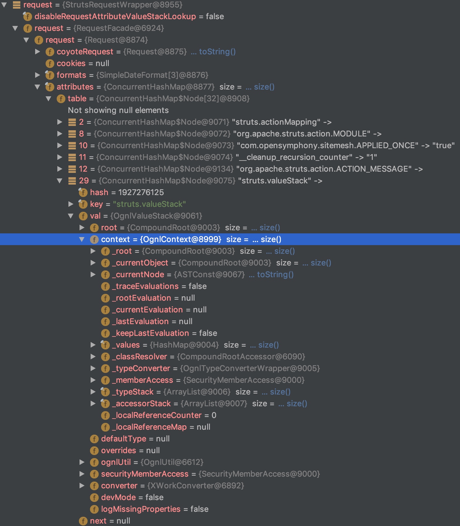 OGNL Payload · 图示