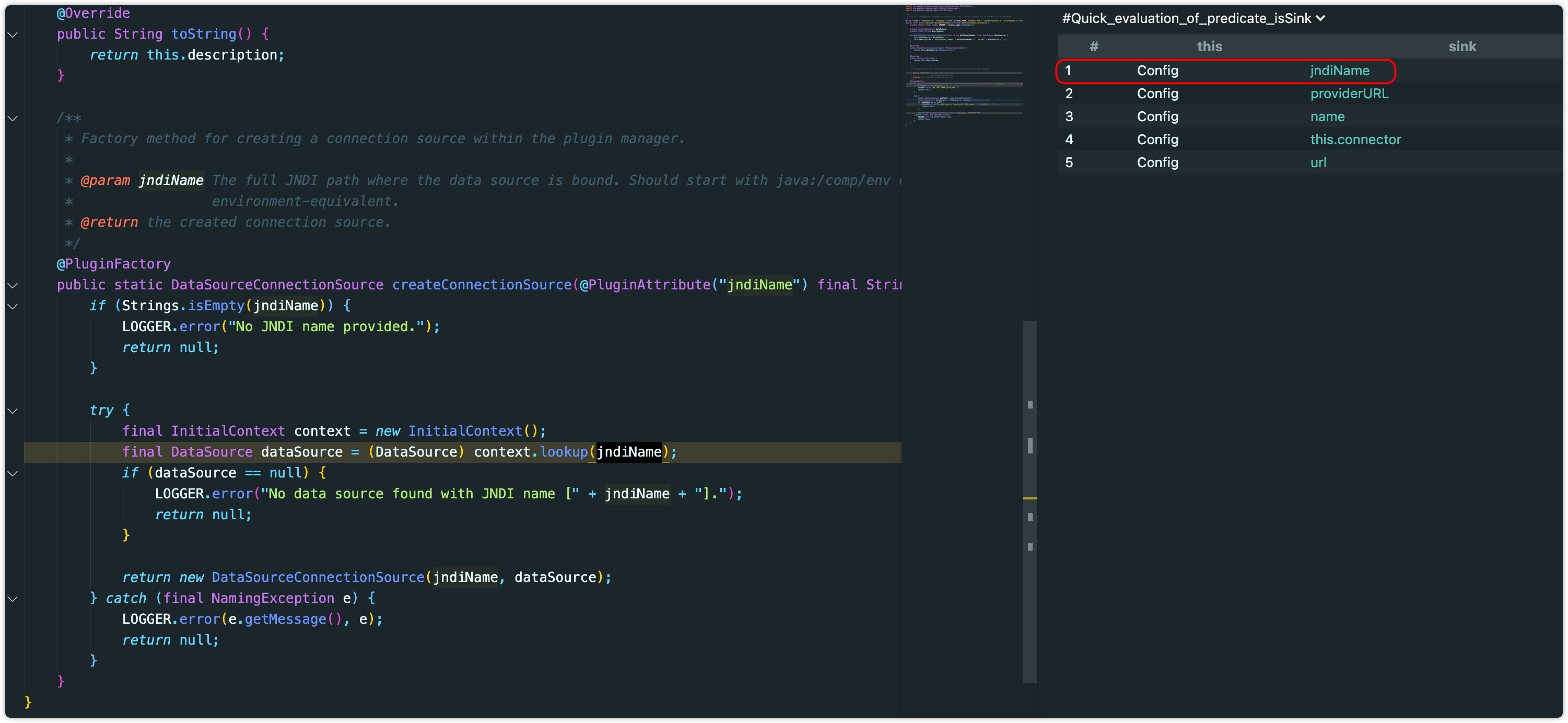 CodeQL 学习小记 Log4j · 图示
