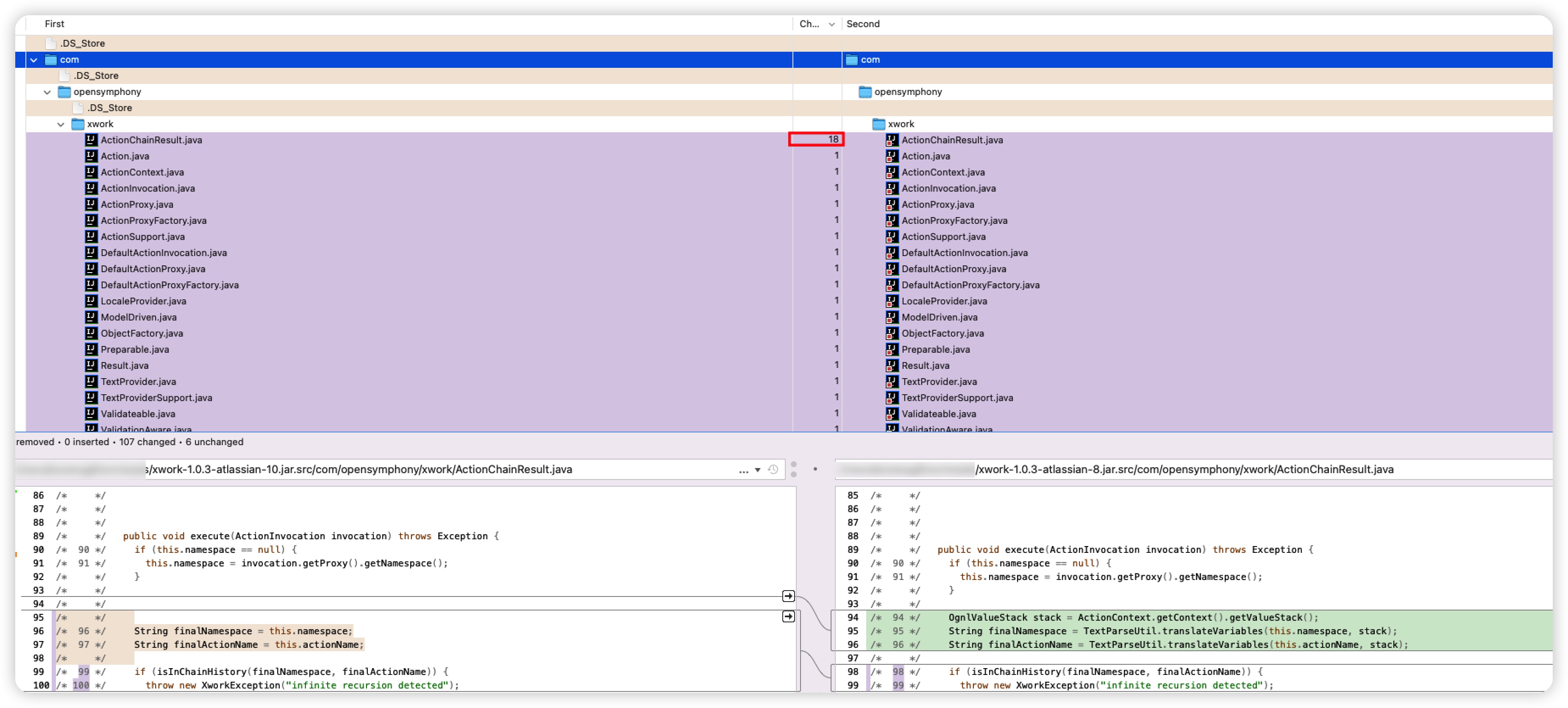 Confluence CVE-2022-26134 解析 · 图示