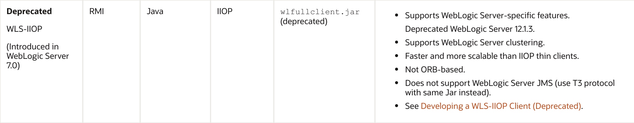 -w1072